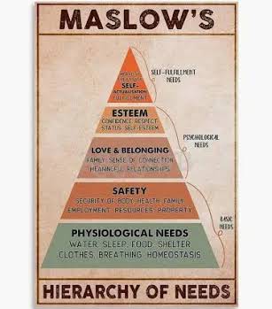 maslow needs